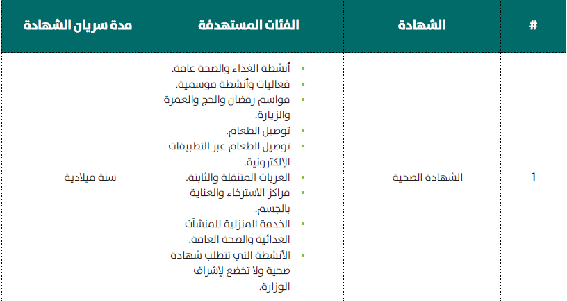 الصحية.png