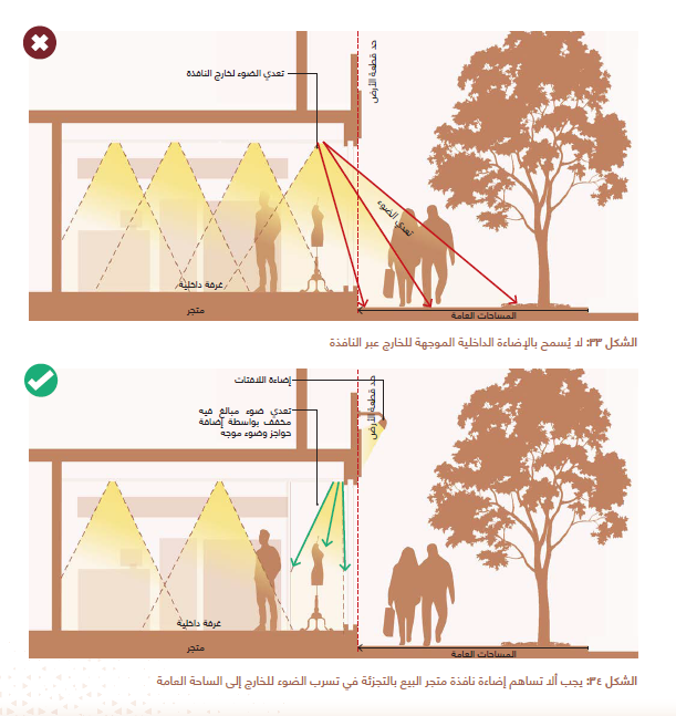 جدول ص39.png