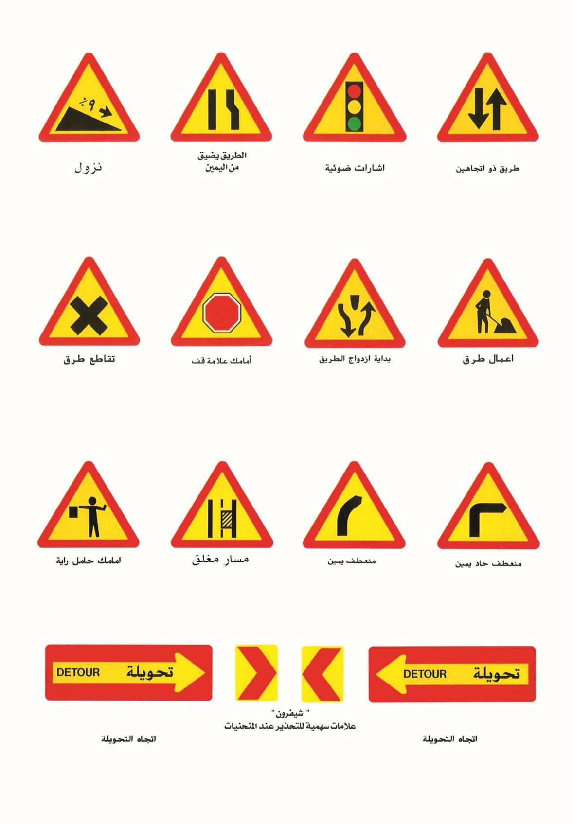 إشارات وعلامات مناطق العمل والمؤقتة1.jpg