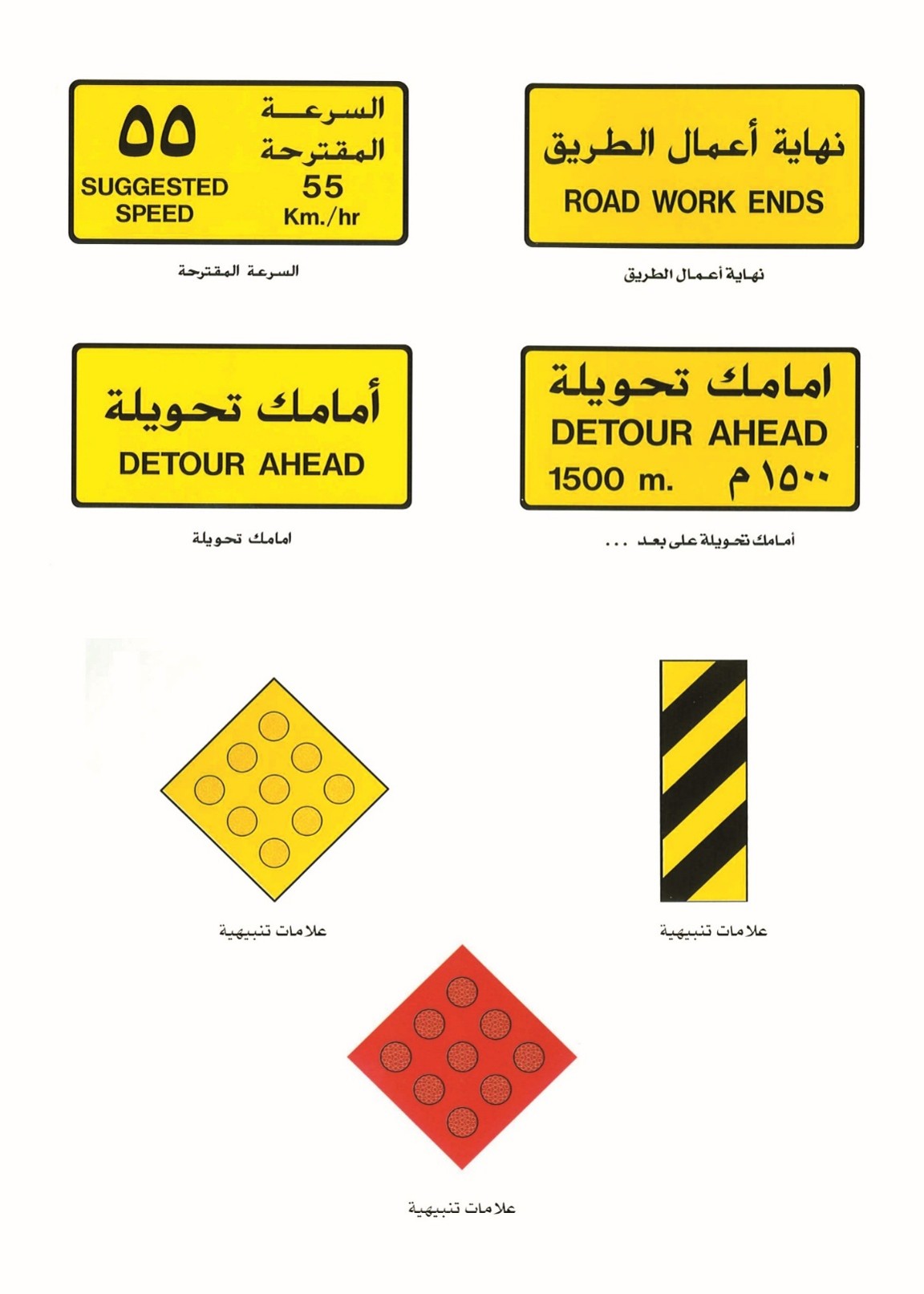 إشارات وعلامات مناطق العمل والمؤقتة2.jpg