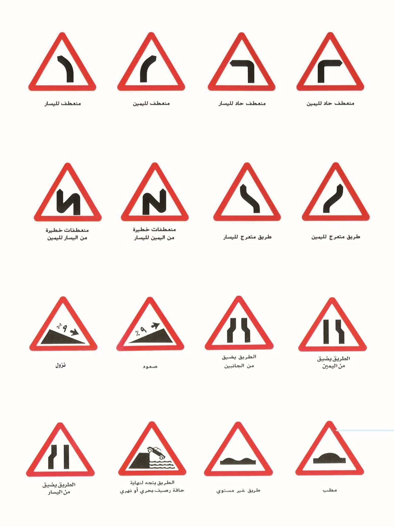 الإشارات التحذيرية 1.jpg