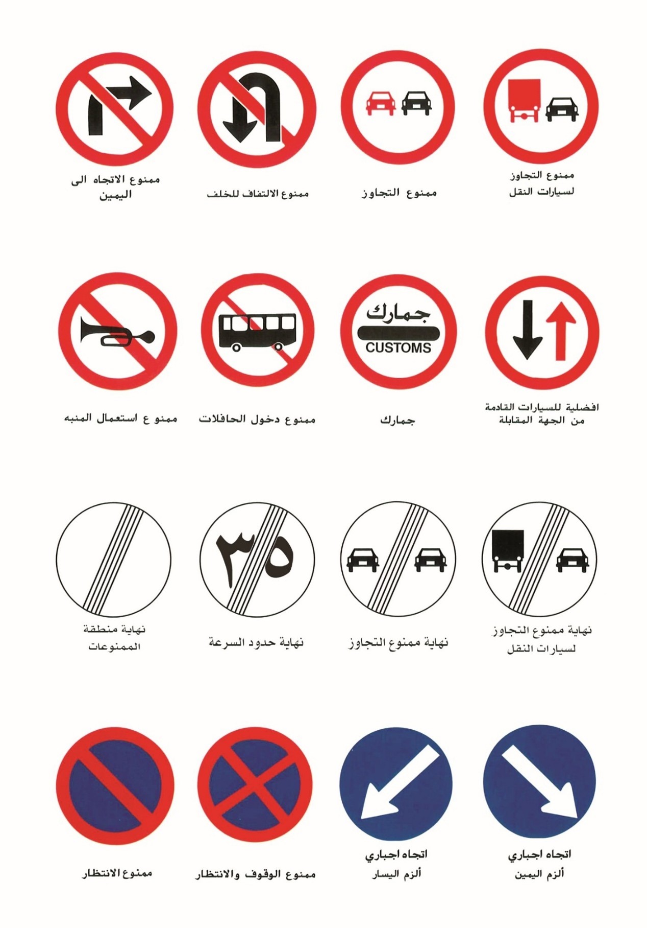 الإشارات التنظيمية 2.jpg