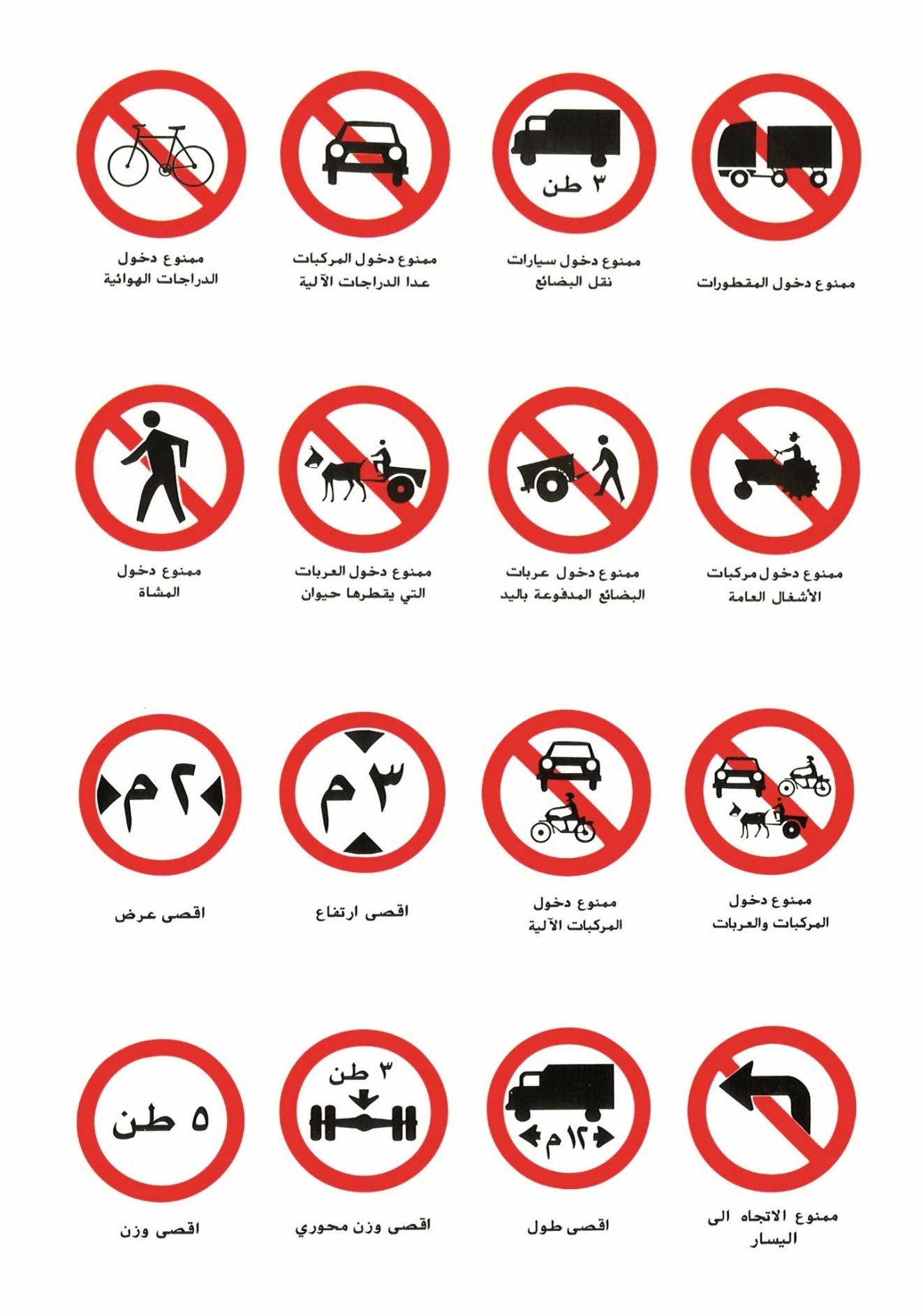 الإشارات التنظيمية1.jpg