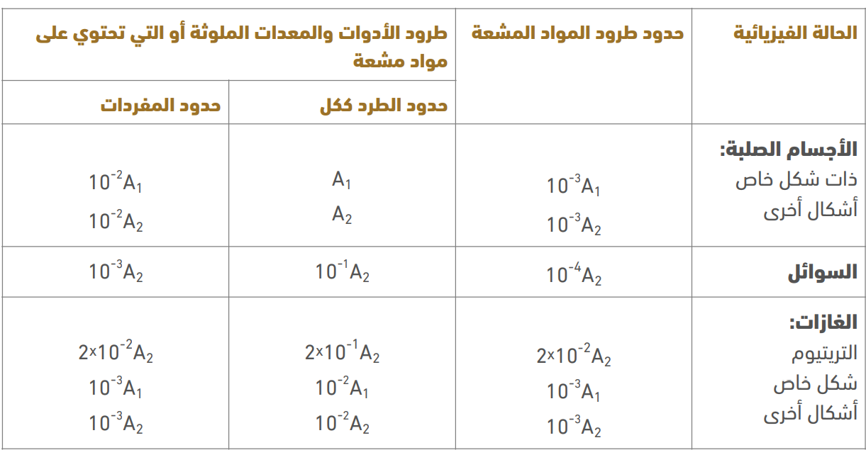 Screenshot 2022-09-25 090907.png