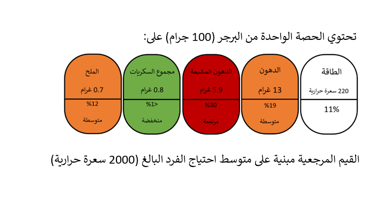 استطلاع22.png